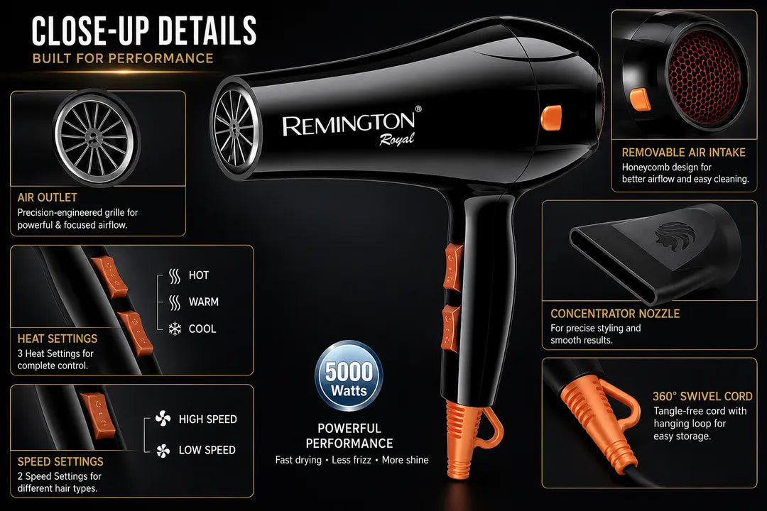 Remington Professional Hair Dryer D-6005