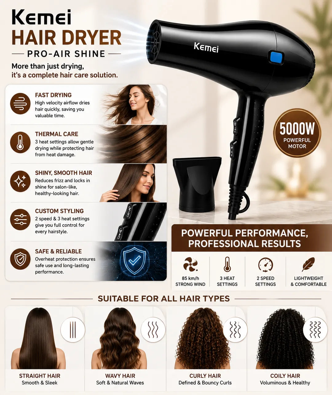 Professional Hair Dryer KM-2137
